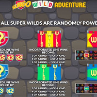 Slingo Wild Adventure Bet - partycasino