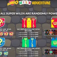 Slingo Wild Adventure Bet - partycasino
