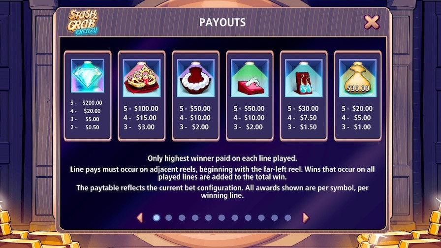 Stash And Grab Frenzy Featured Symbols - partycasino