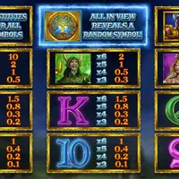 Lightning Strike Megaways Bet - partycasino