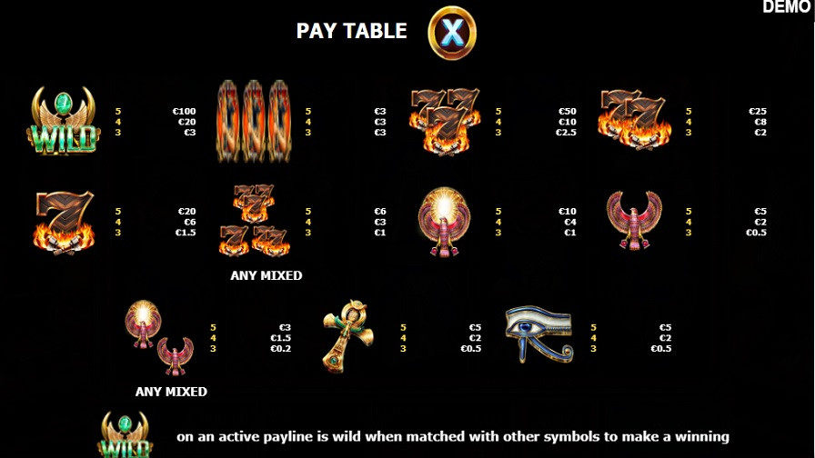 Guardians Of Luxor Feature Symbols En - partycasino