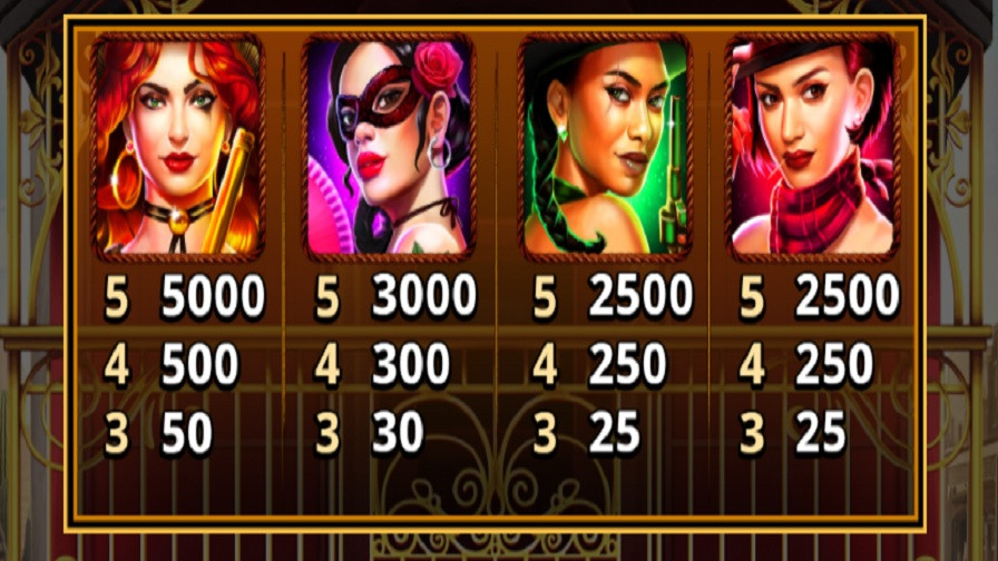 El Paso Gold Feature Symbols En - partycasino