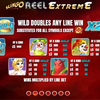 Slingo Reel Extreme Symbols - partycasino