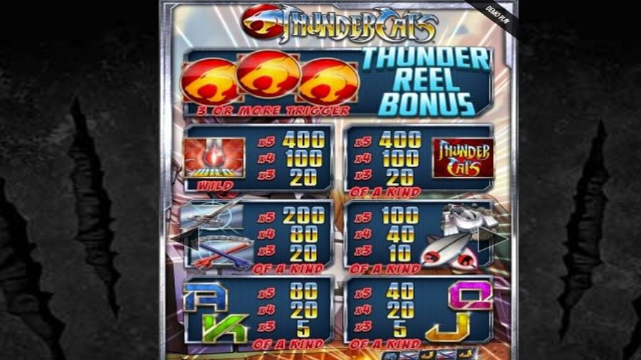 Thundercats Feature Symbols Eng - partycasino