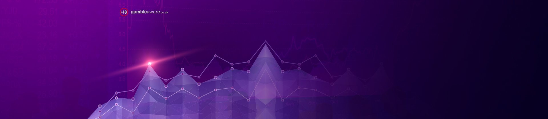 Forms of Gambling : Is Trading Stock One of them? - partycasino