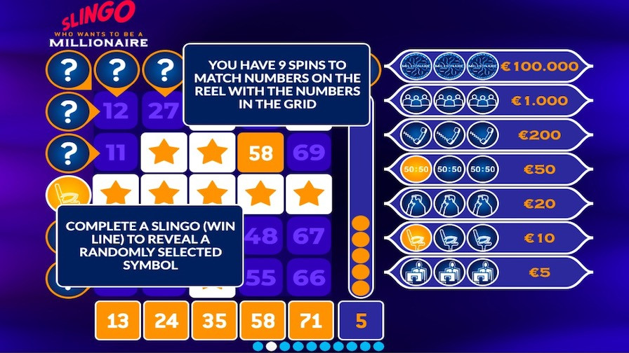 Slingo Who Wants To Be A Millionaire Feature Symbols - partycasino