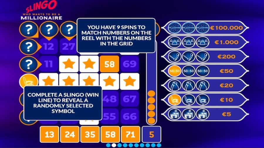 Slingo Who Wants To Be A Millionaire Feature Symbols - partycasino