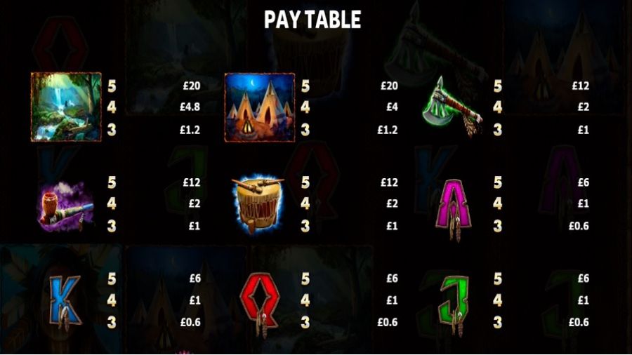 Mystic Spirits Feature Symbols En - partycasino