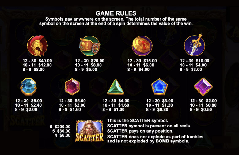 Sword Of Ares Symbols - partycasino