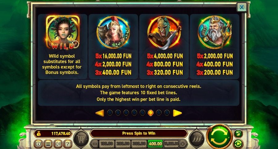 Power Of Gods Medusa Feature Symbols - partycasino