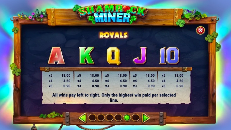 Shamrock Miner Featured Symbols - partycasino