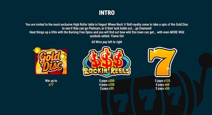 Rockin Reels Feature Symbols - partycasino