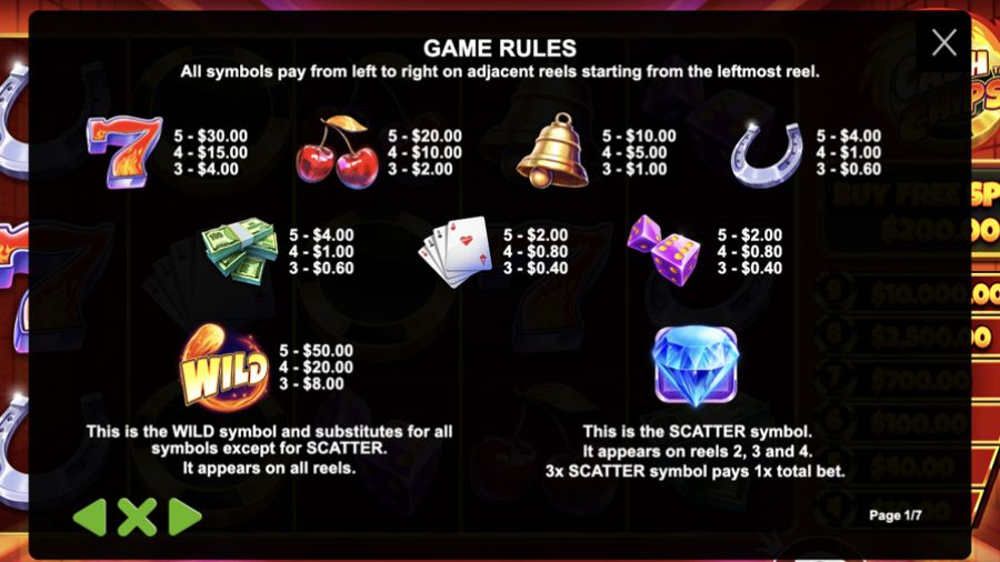 Cash Chips Symbols - partycasino