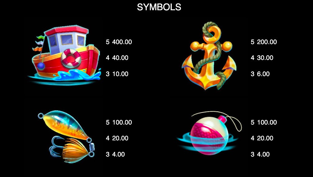 Fishin Bigger Pots Of Gold Feature Symbols - partycasino