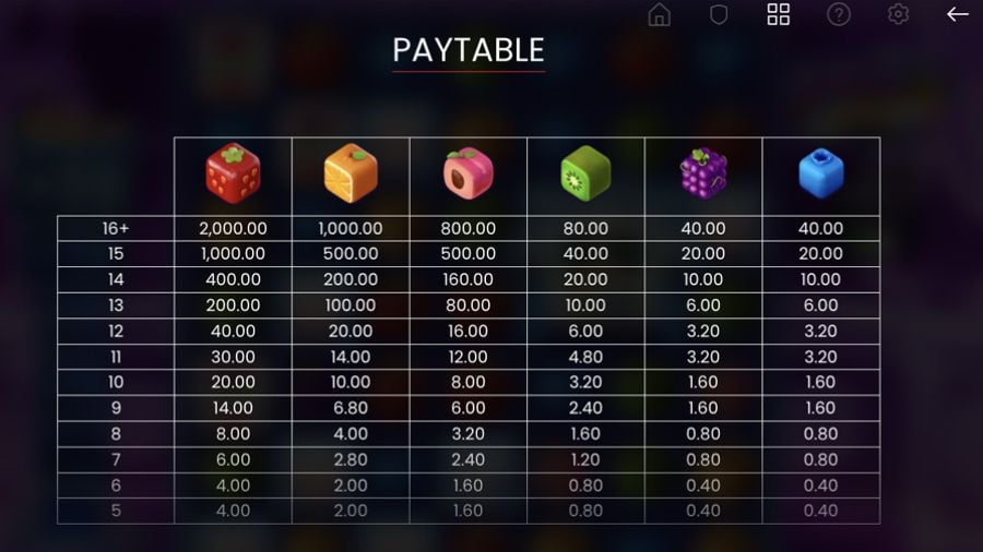 Giga Jars Cluster Link Symbols - partycasino