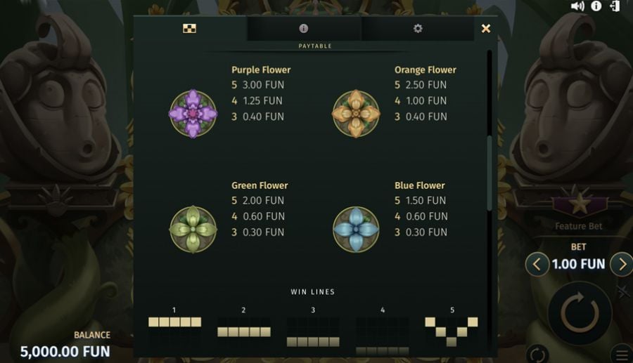 Royal Potato 2 Symbols - partycasino