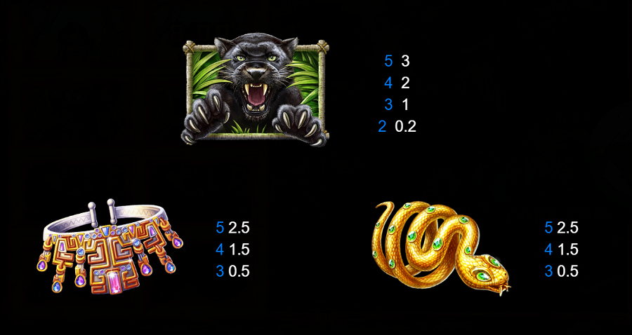 3 Secret Cities Feature Symbols 2 - partycasino