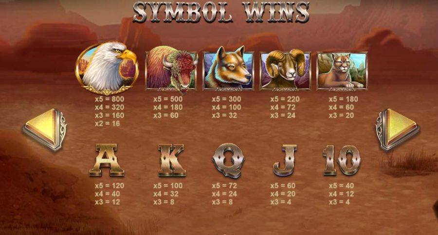 Eagle Riches Feature Symbols - partycasino