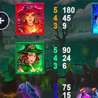 Witches Cash Collect Bet - partycasino