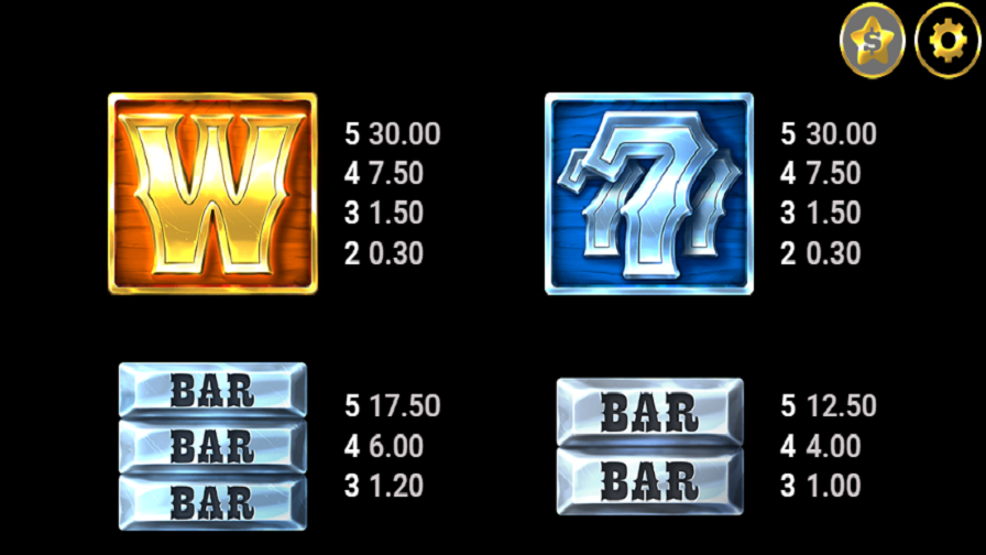 Western Gold 2 Feature Symbols - partycasino