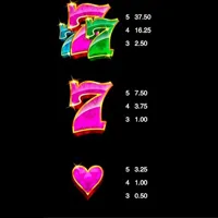 9 Mad Hats Absolootly Mad Bet - partycasino