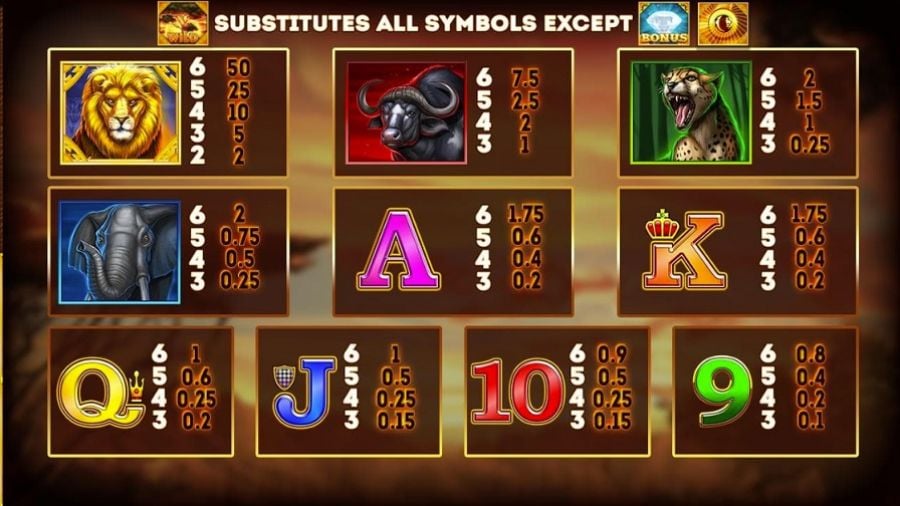 Safari Gold Megaways Feature Symbols Eng - partycasino