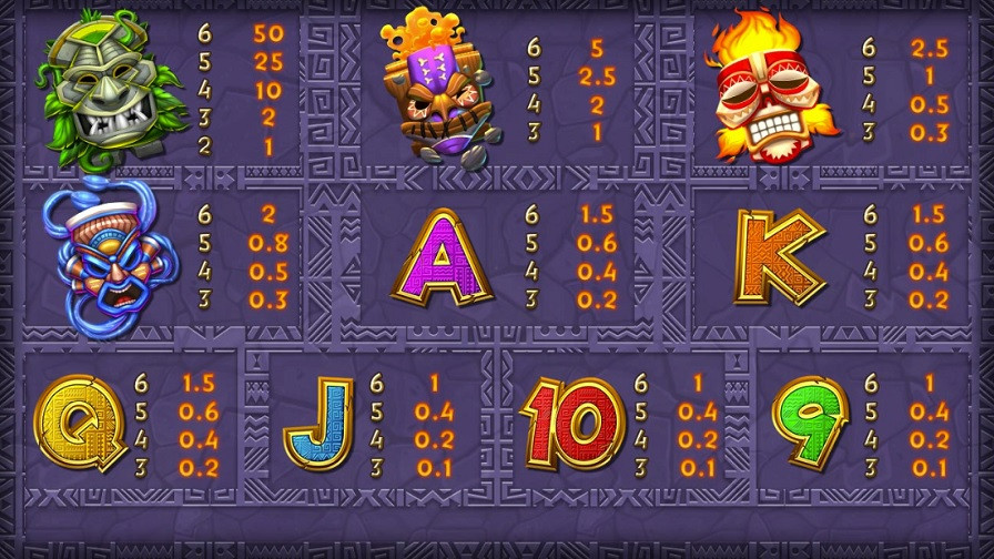 Tiki Treasures Megaways Feature Symbols Eng - partycasino