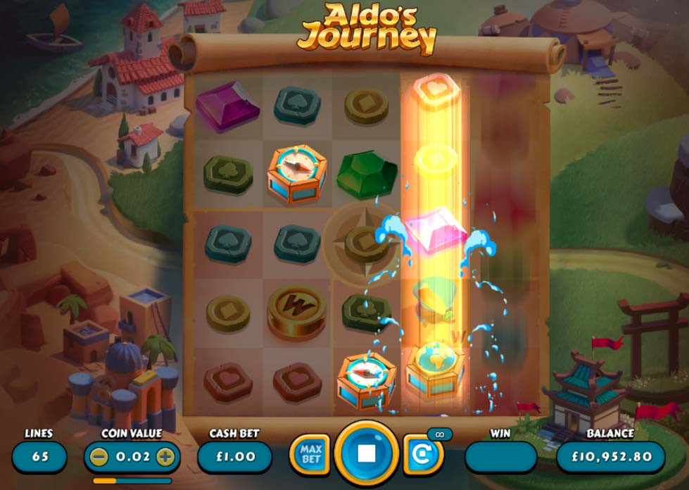 Aldo Journey Bonus - partycasino