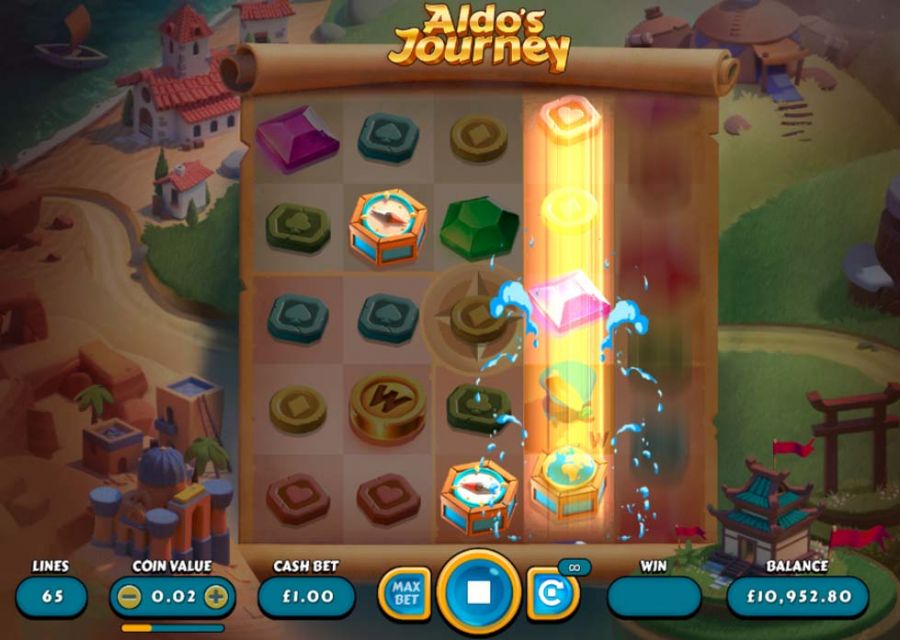 Aldo Journey Bonus - partycasino