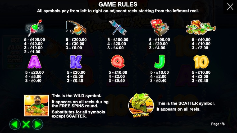 Big Bass Bonanza Keeping It Reel Featured Symbols - partycasino