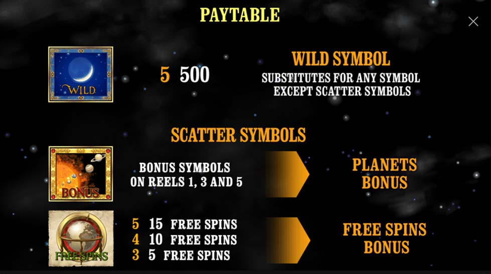Nostradamus Featured Symbols - partycasino