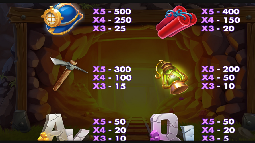 Cash Mine Feature Symbols - partycasino