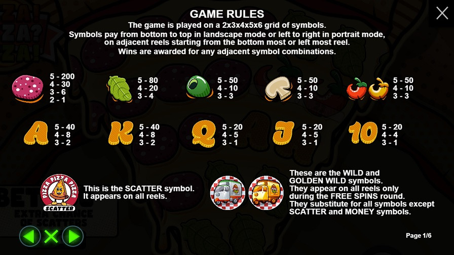 Pizza Pizza Pizza Feature Symbols Eng - partycasino