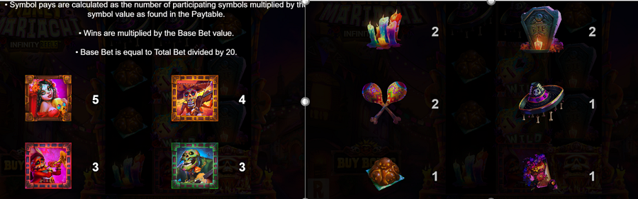 Money Mariachi Feature Symbols Combined - partycasino