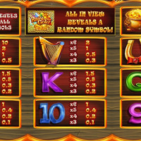 Slots O Gold Megaways Bet - partycasino