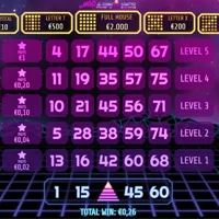 Slingo Advance - partycasino