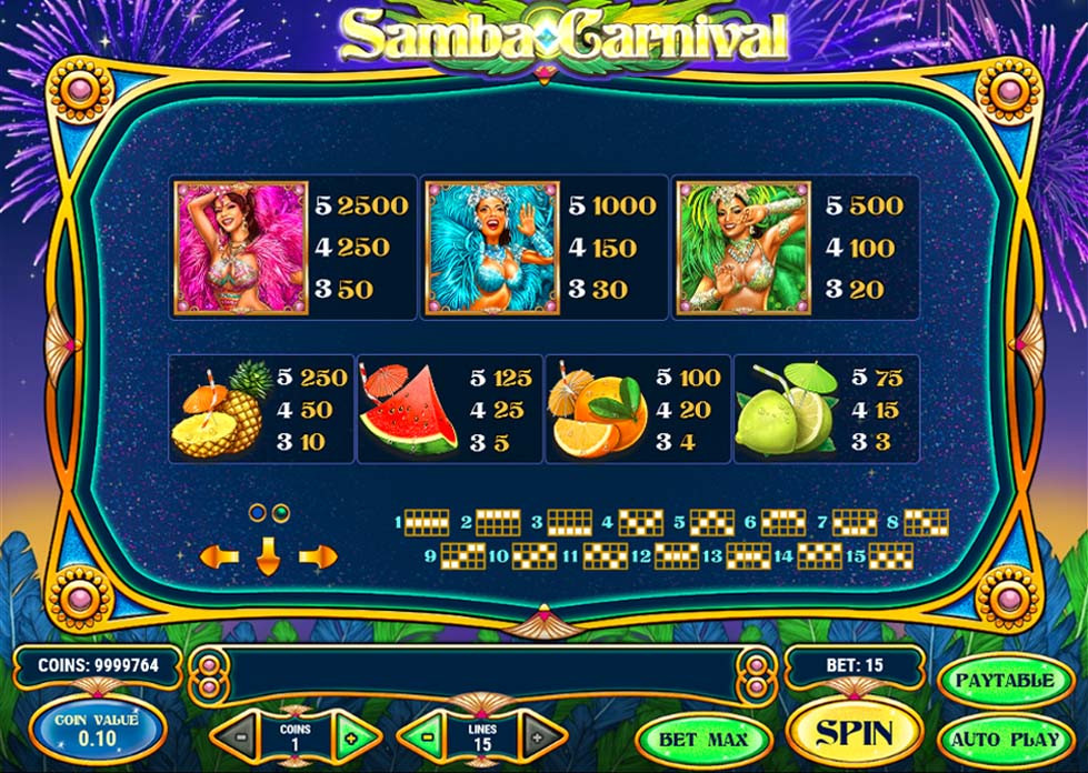 Samba Carnival Featured Symbols - partycasino