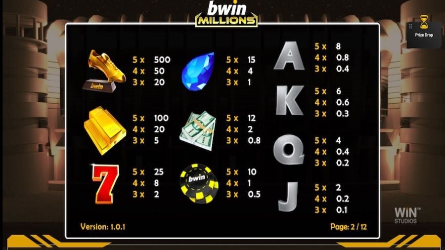 Bwin Millions Featured Symbols - partycasino
