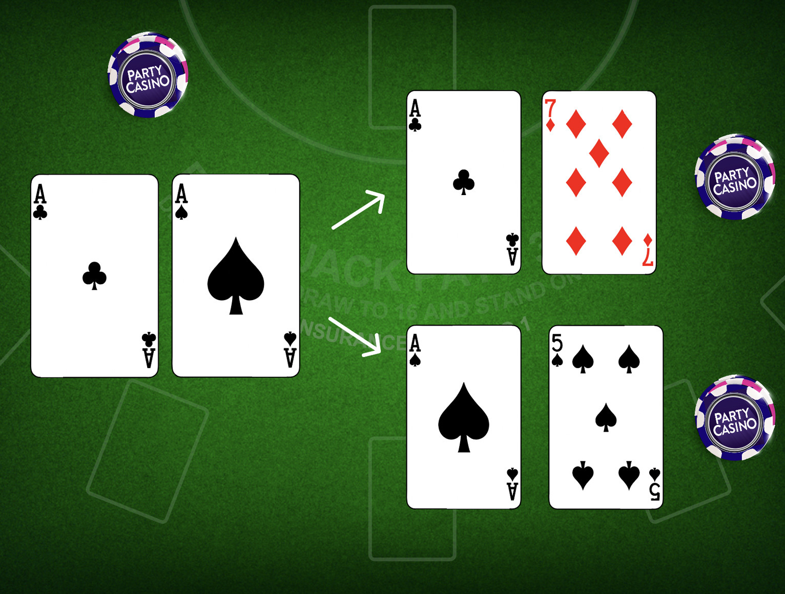 Blackjack Hand Split Pairs - partycasino