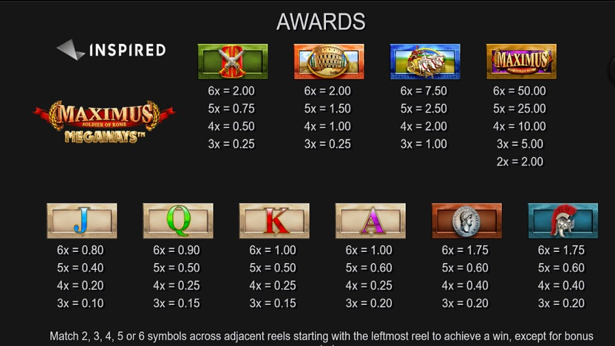 Maximus Soldier Of Rome Feature Symbols - partycasino