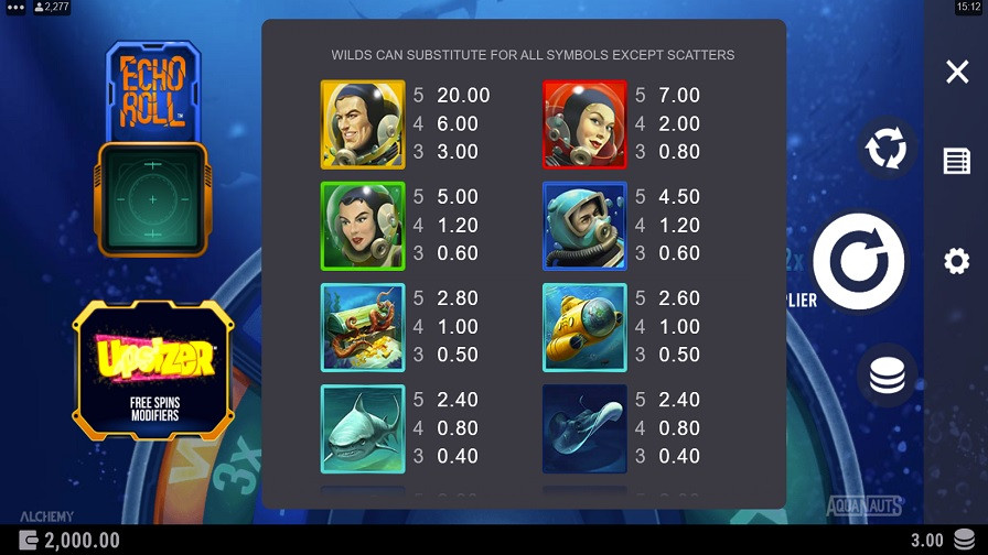 Aquanauts Feature Symbols Eng - partycasino