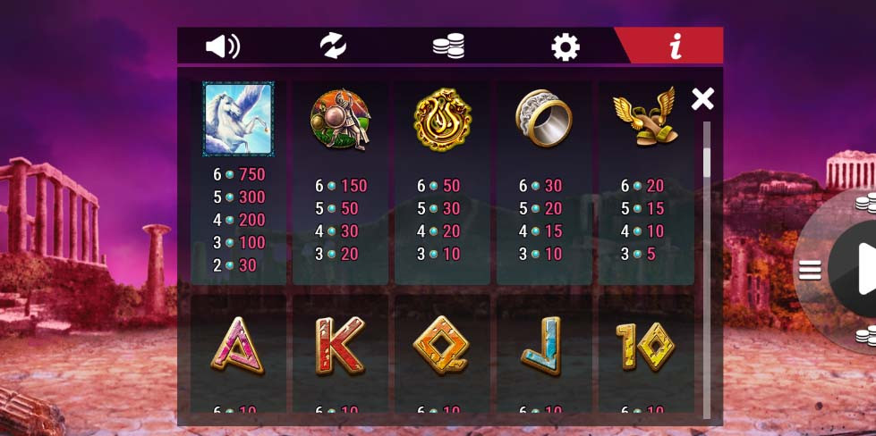 Medusa Megaways Featured Symbols - partycasino