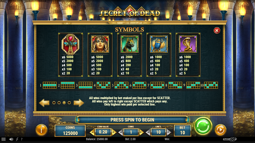 Secret Of Dead Feature Symbols - partycasino