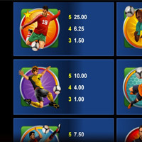 Football Star Bet - partycasino