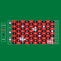 100 1 Roulette Bet - partycasino