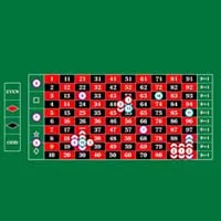 100 1 Roulette Bet - partycasino