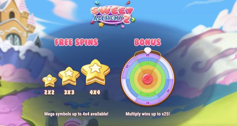 Sweet Alchemy2 Slot Eng - partycasino