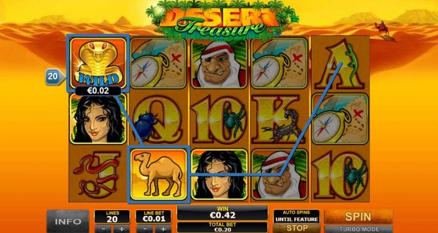 Dessert Treasure Win - partycasino