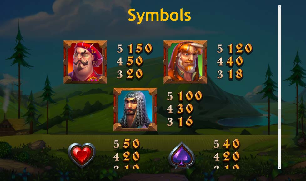 Wilhelm Tell Featured Symbols - partycasino