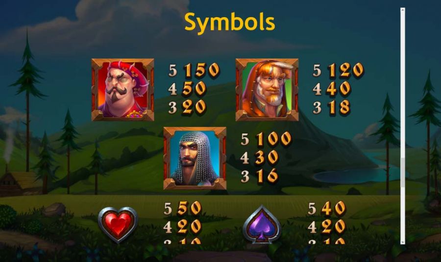 Wilhelm Tell Featured Symbols - partycasino